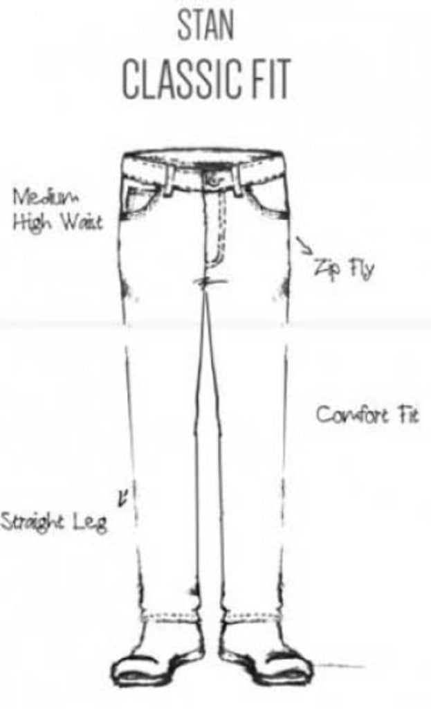 Colorado Stan Fit Guide